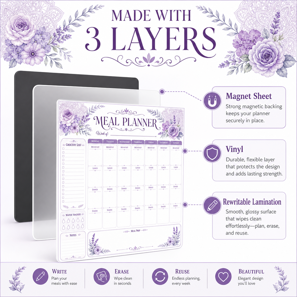 lavendar floral magnetic vinyl magnetic vinyl planner feature and material detail