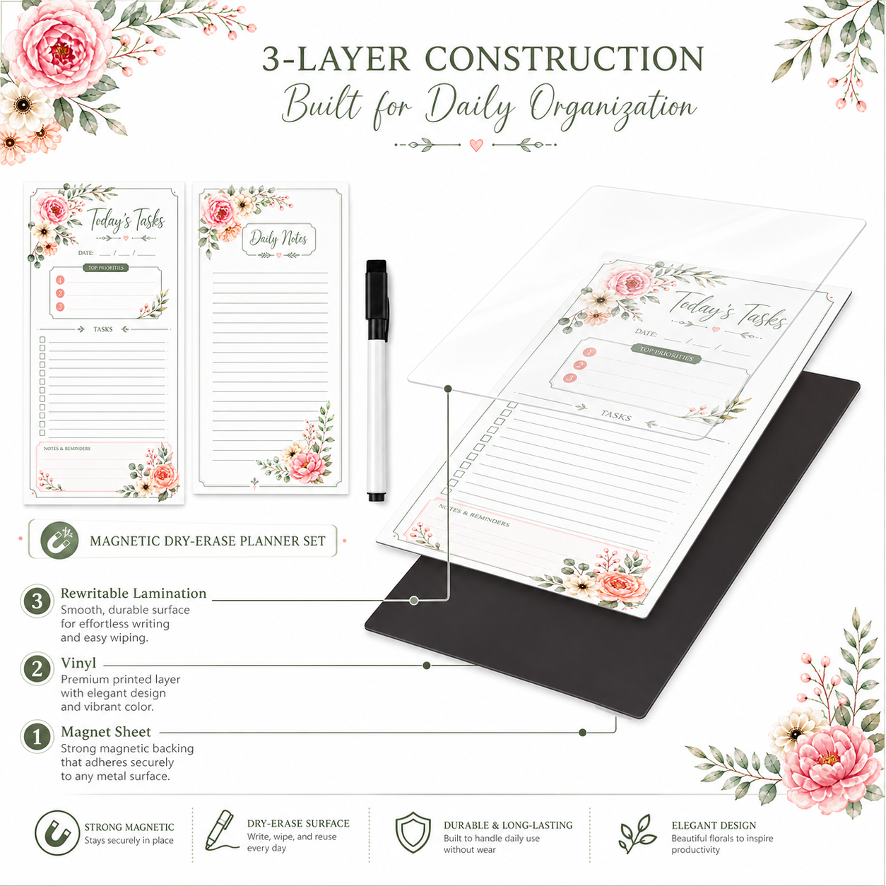 floral magnetic vinyl magnetic vinyl planner lifestyle use for fridge and office planning